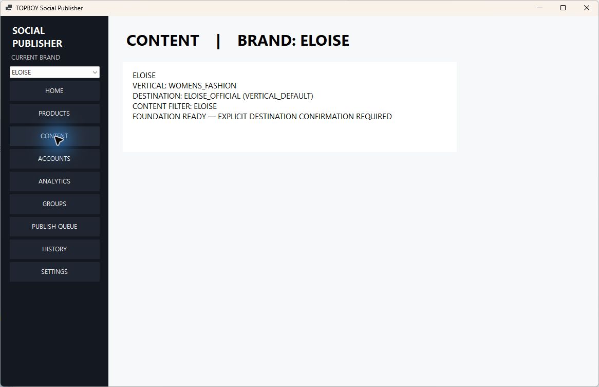 TOPBOY Social Publisher ELOISE Content Management screen
