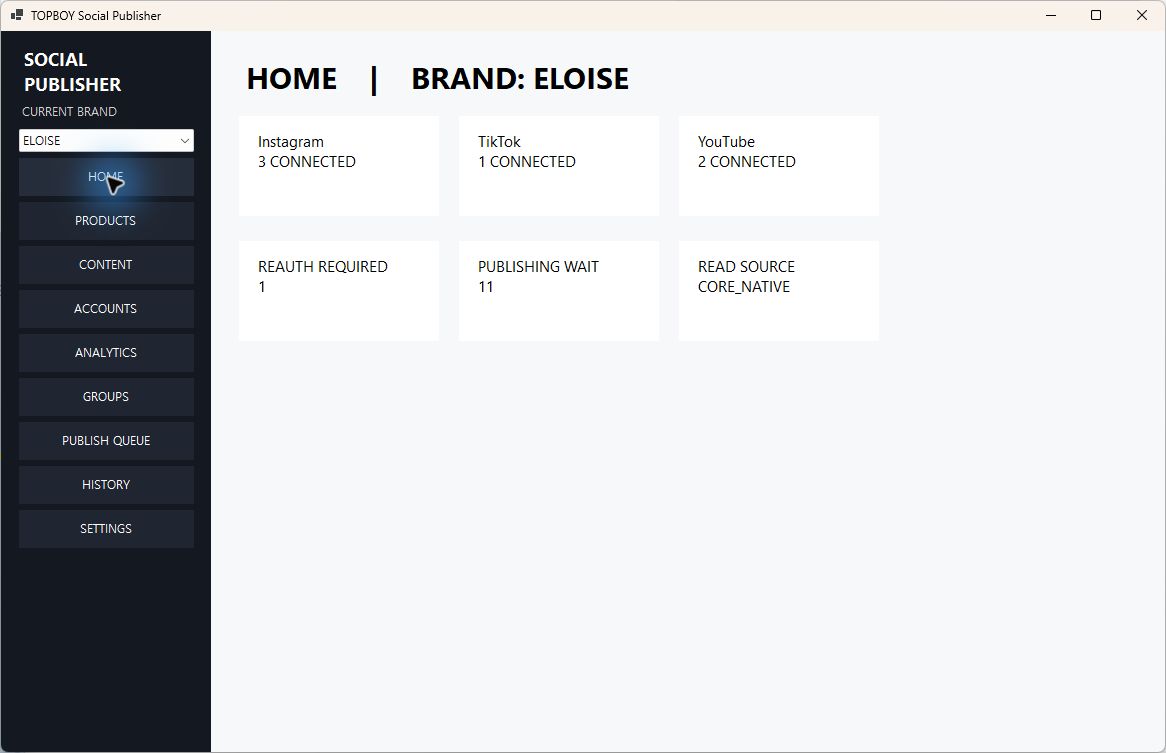 TOPBOY Social Publisher Home Dashboard showing high-level channel and publishing status